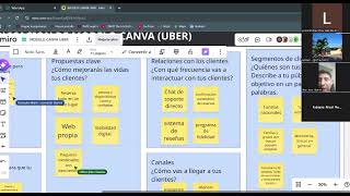 Modelo CANVAS para la empresa UBER. Desarrollado por estudiantes de la UAGRM Modelo CANVAS para la empresa UBER. Desarrollado por estudiantes de la UAGRM