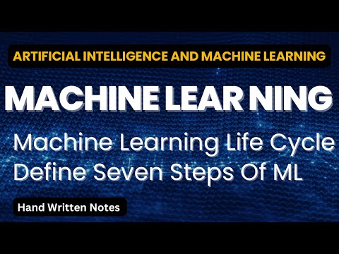 Machine Learning Explained: Understanding the ML Life Cycle | Machine learning in ai | #engineering