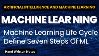 Machine Learning Explained: Understanding the ML Life Cycle | Machine learning in ai | #engineering
