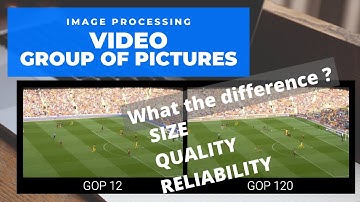 What is Video Group of Pictures (GOP) ?  - in English Explanation