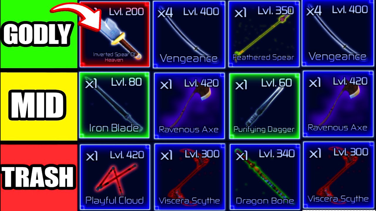 *NEW* Jujutsu Infinite Weapons Tier List! (BEST WEAPONS) Roblox