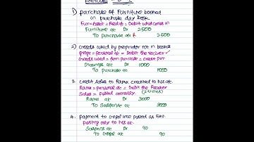 Exercise B 4.  Rectification of Errors. TS Reddy A Murthy. #bcomaccounting #rectificationoferrors