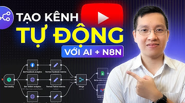 Bí Mật Tạo Kênh YouTube Động Lực 24/7 Với AI + n8n – Chỉ 500 đồng/Video