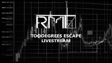 RMT Toodegrees Livestream 03-03-25 The Matrix of Standard Deviation 3