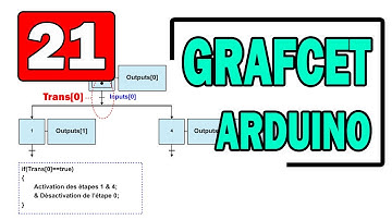 GRAFCET | ARDUINO #21: Comment calculer les étapes d