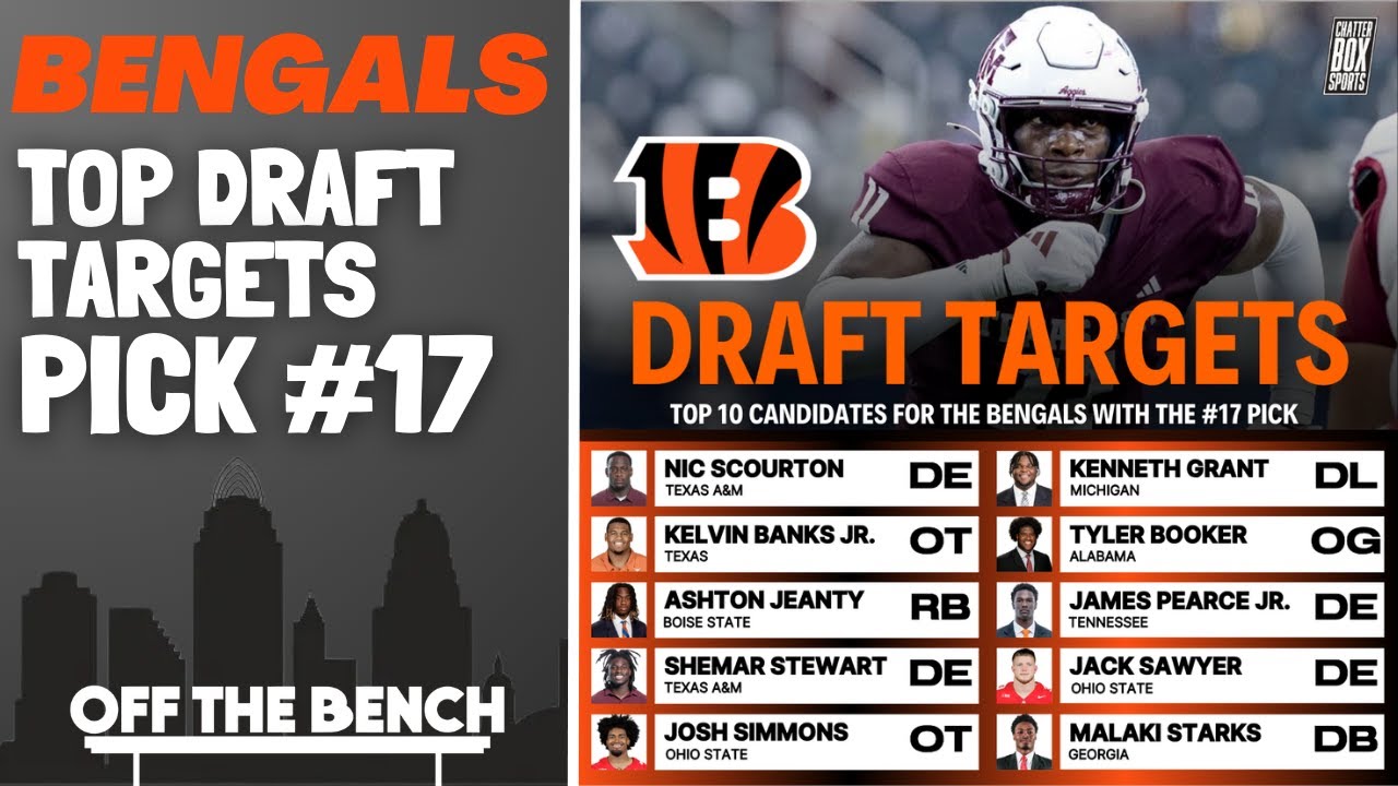 Cincinnati Bengals Top Targets For Pick 17 In 2025 NFL Draft Bengals Maxresdefault