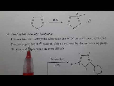 OXAZOLE - Synthesis, Reactions and Medicinal uses