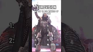 Eurovision My Top 10 Esc Winners Of All Time