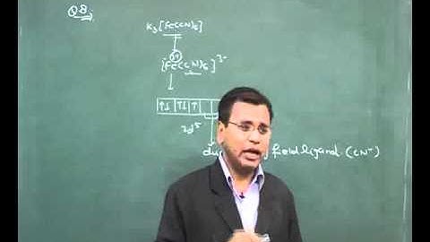 IIT-JEE 2011 (Main Exam) Solution of Paper 2 Question No 8