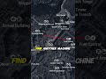 Deciphering The Data Quest ARC Raiders