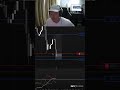 1HR setup on gold.. just catching momentum 📉 #gold #scalp #trading #tradingstrategy