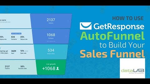 Creating a Full Sales Funnel from Scratch | GetResponse For Affiliate Marketing