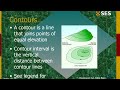 KCSE | FORM 3 MAPWORK REV | MAPS