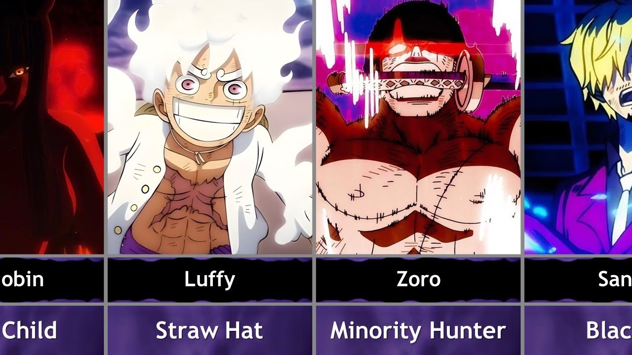 Nickname of Straw Hat Pirates YouTube