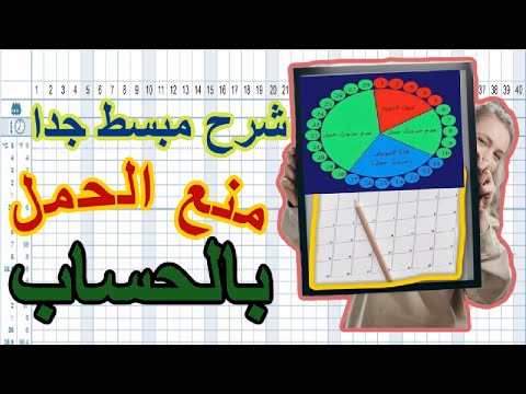 فيديو: ما هو جدول الحمل