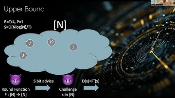 Time/Space Tradeoffs for Generic Attacks on Delay Functions