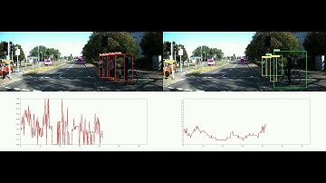 SSDLite - Mobilenetv2 vs Yolo on Jetson-AGX - 2
