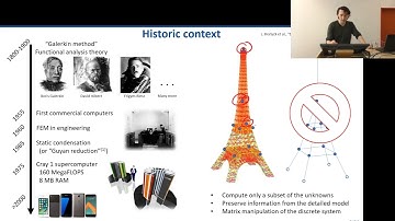 02 - Model Order Reduction - Static condensation