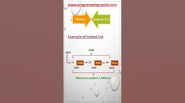 Difference between Array v/s Linked List | Array and Linked List