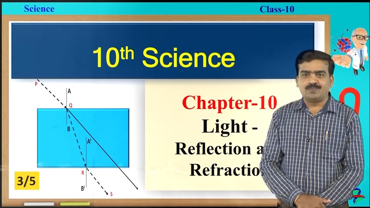 10th EM Light Reflection and Refraction 3 of 5 - YouTube