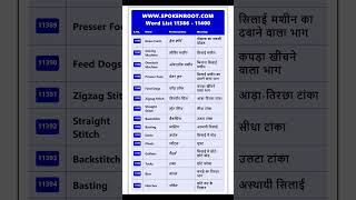 Day 760 | Final Day! 15 Must-Know English Words | Hindi Meaning + Sentences | SpokenRoot