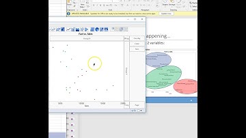 Cluster Analysis