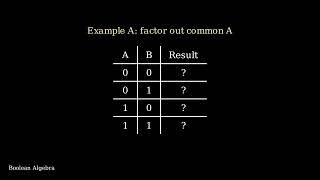 Boolean Algebra   Absorption Proof, De Morgan's Laws and Switch Circuit Intuition