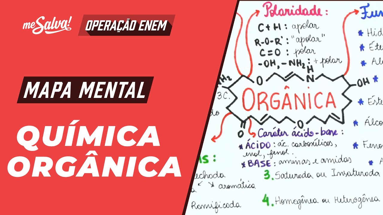 Mapas Mentais ENEM | Química Orgânica - Química | Operação ENEM 2020 | Me  Salva! - YouTube