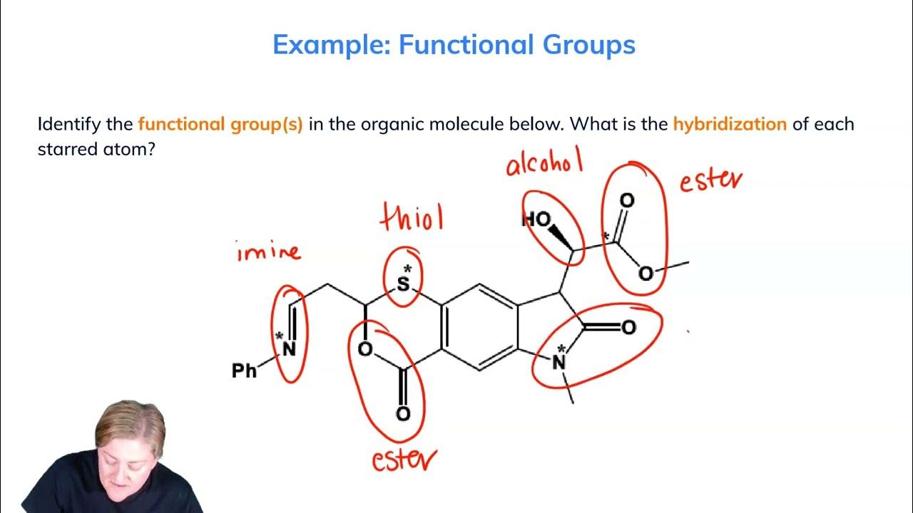 Common Organic Functional Groups | Organic Chemistry Simplified