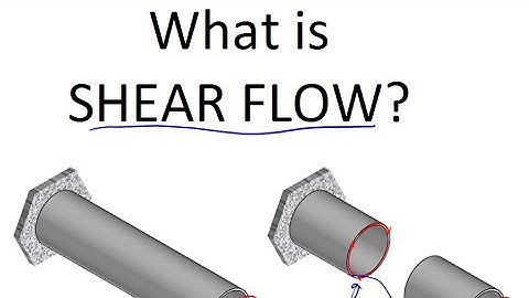 What is shear flow?