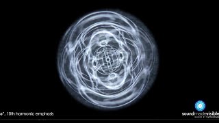 Cymatics - Vowel harmonics on ~G3 (target 194hz) through cymascope - 1/5