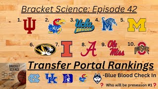 Transfer Portal Rankings