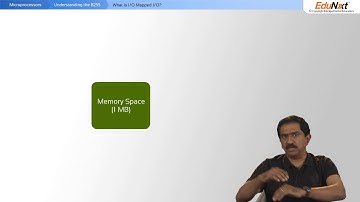 MP4 720p Microprocessor Interfacing Input Output Ports to the 8086