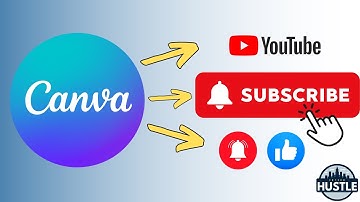 How to Create YouTube Animations with Canva!