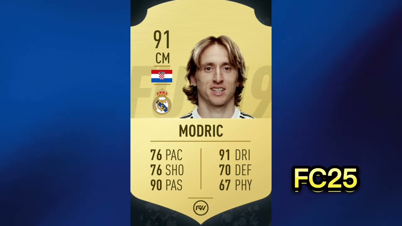 Footballers best vs worst ever fifa cards 💔😁