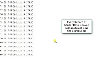 Reading Sensor Data & saving it to ESP8266 Webserver using Xampp & Python Visualization