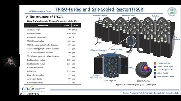 PYG4R-2025: A Concept of on-line refueling TRISO-Fueled and Salt-Cooled Reactor