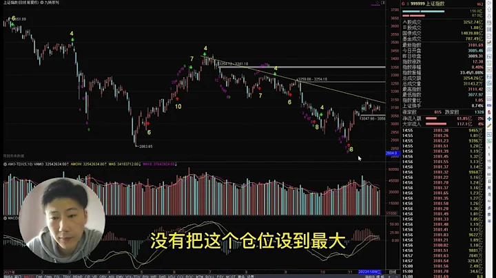 窄幅横盘不会一直持续，选择方向后如何面对？ - 天天要闻