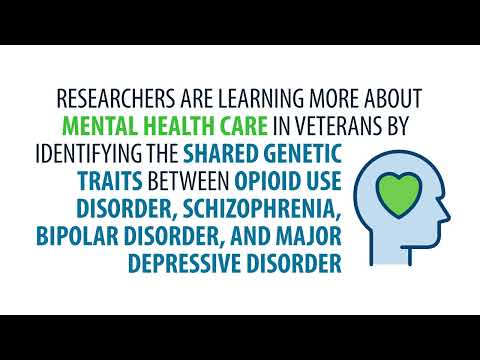 Does Mvp Cover Mental Health