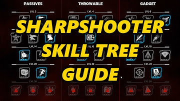 Sharpshooter Skill Tree - KF Veteran