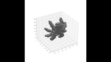 3D Growing neural cellular automata :Spider