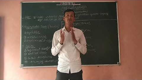 B com 1 sem( Market  Behaviour  and Cost Analysis) 1 unit  Profit Maximization      J B Banajawad