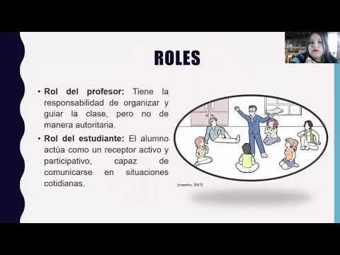 Video: ¿Cuál es el papel del profesor en el método directo?