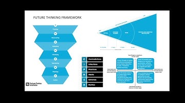 15 - How we can build better intelligent systems - Didem Gürdür-Broo (Scientist, Uppsala University)