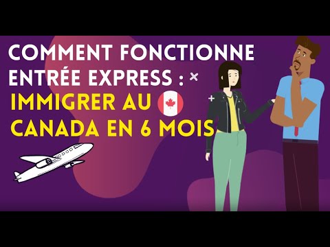 Vidéo: Comment utiliser une entrée AUX ?