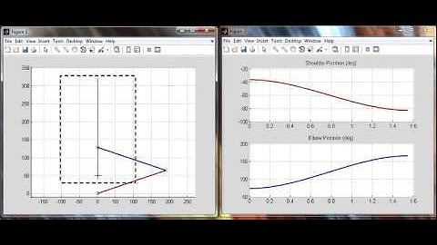 2dof Robot Simulation - Actuator Acceleration