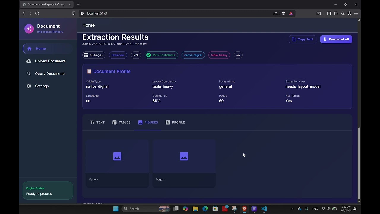 Document Intelligence Refinery