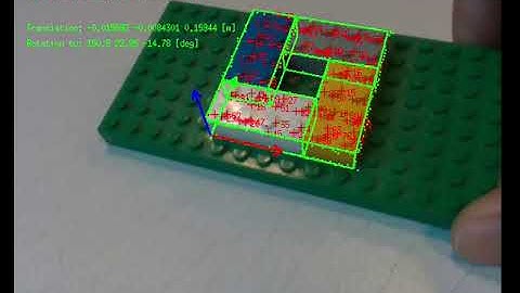 Model based-tracking