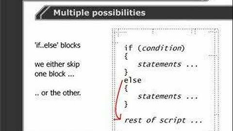 Perl Tutorials -Part 33 - 