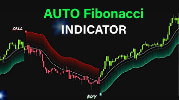 AUTO Fibonacci Indicator Tells You Exactly When to ENTER & EXIT Trades!